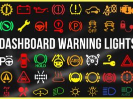 Dashboard Signs