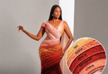 FROM UGANDA’S MEDICAL HISTORY TO THE MISS WORLD STAGE: THE STORY BEHIND TRIVIA ELLE MUHOZA’S C-SECTION DRESS